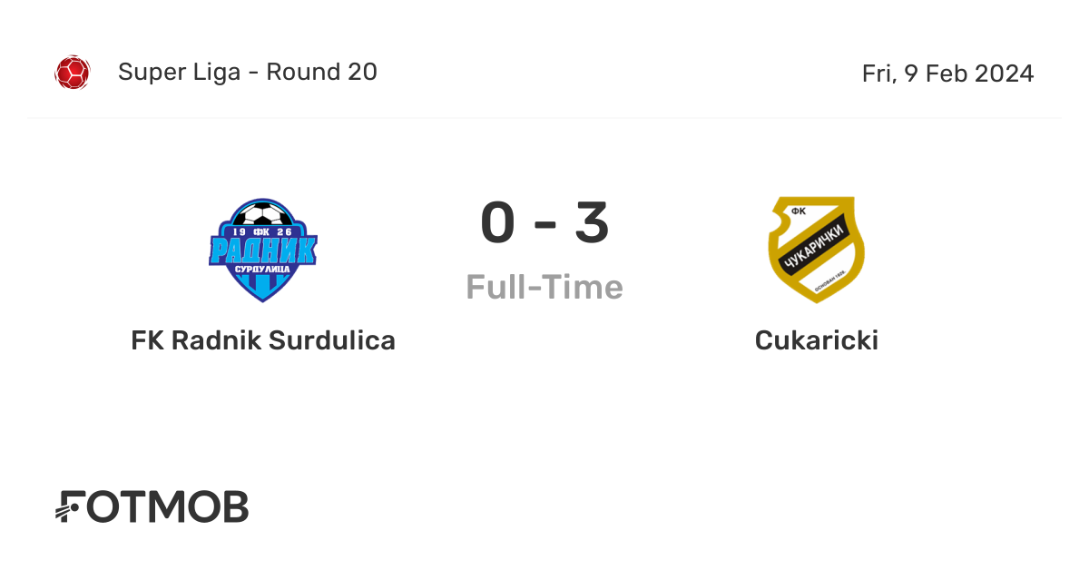 FK Radnik Surdulica vs Cukaricki - live score, predicted lineups
