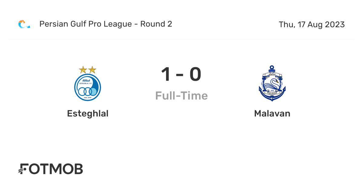 Sepahan vs Malavan: Live Score, Stream and H2H results 11/2/2023. Preview  match Sepahan vs Malavan, team, start time.