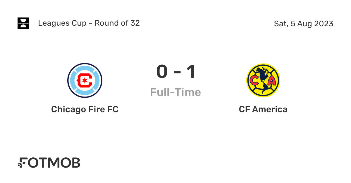 Club América defeat Chicago Fire 1-0 to advance to the Round of 16