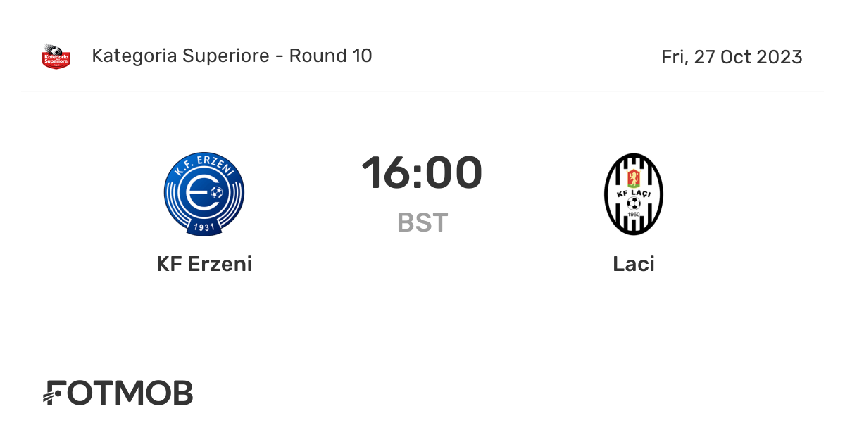 Laci vs KF Tirana - live score, predicted lineups and H2H stats.