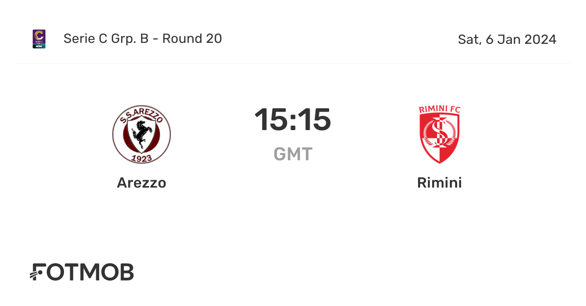 Arezzo vs Rimini live score predicted lineups and H2H stats