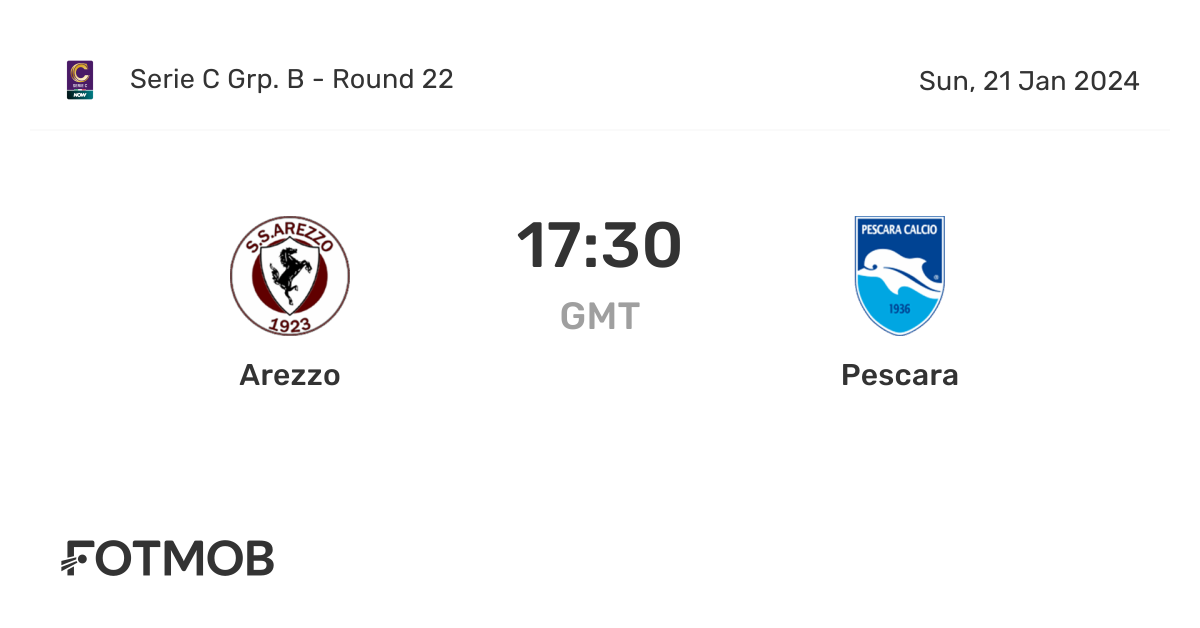 Arezzo vs Pescara live score predicted lineups and H2H stats