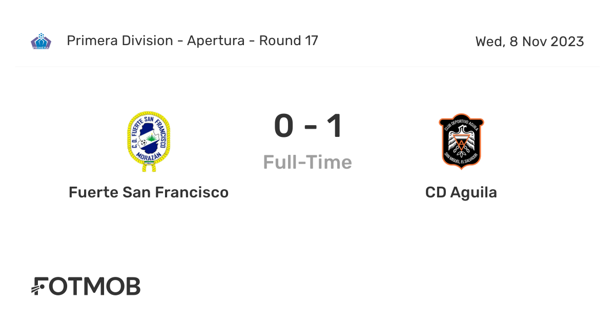 CD Aguila Reserves Live Score, 2023 Fixtures, Results - AiScore