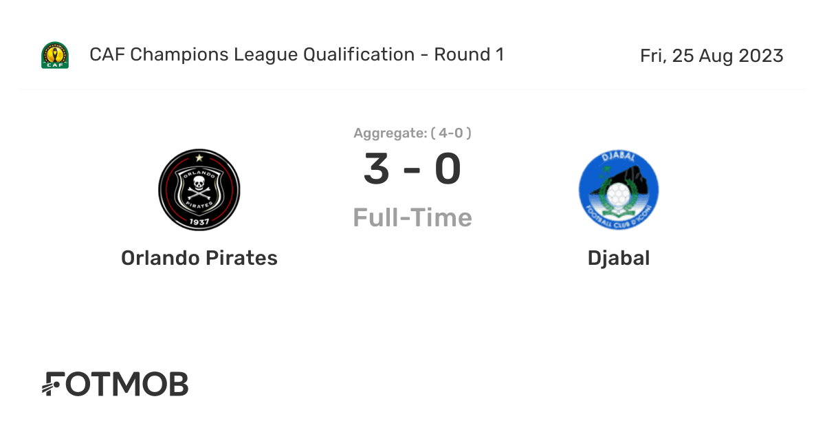 DJABAL FC VS ORLANDO PIRATES (0-1) CAF QUALIFICATION CHAMPIONS