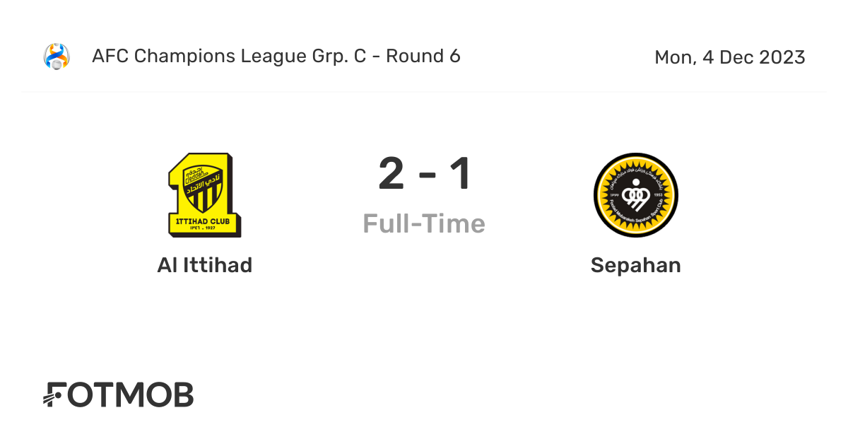 Sepahan FC vs. Al-Ittihad Club 2016
