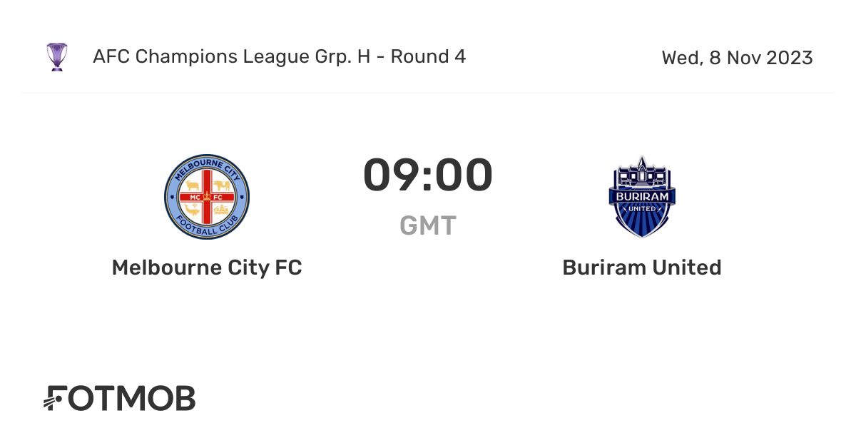 Melbourne City stumble to defeat against Buriram United 