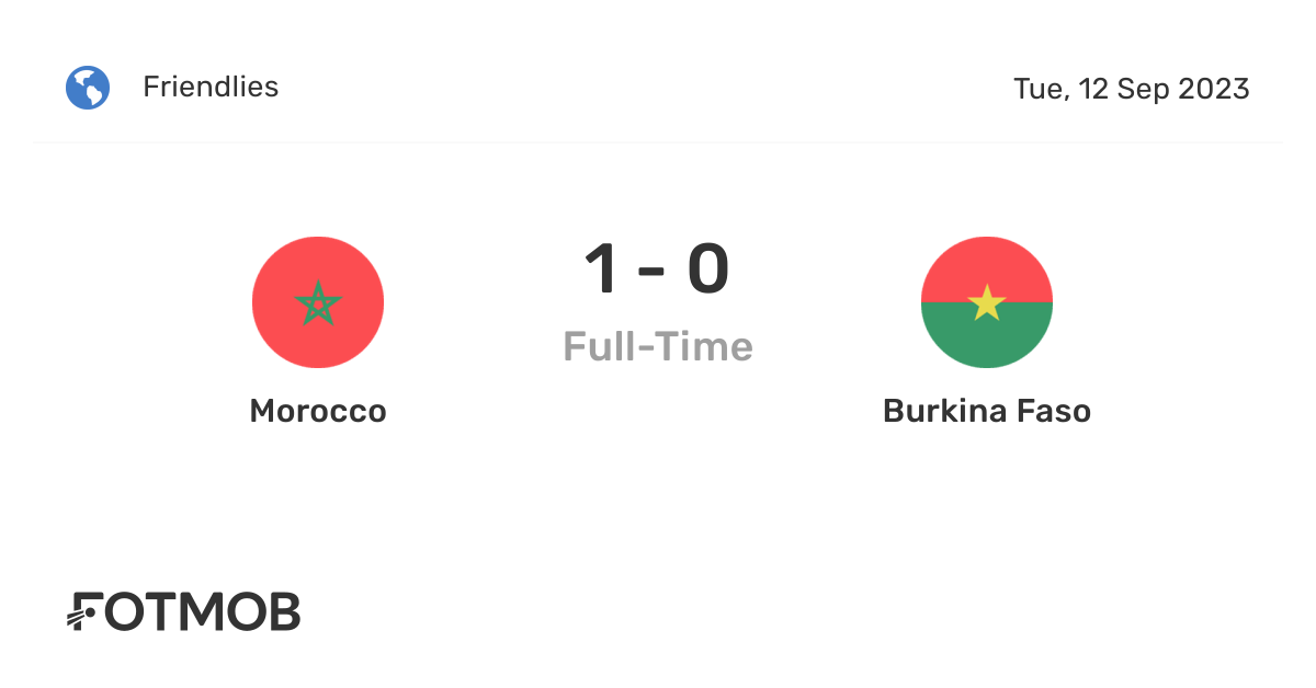 Morocco vs Burkina Faso live score, predicted lineups and H2H stats