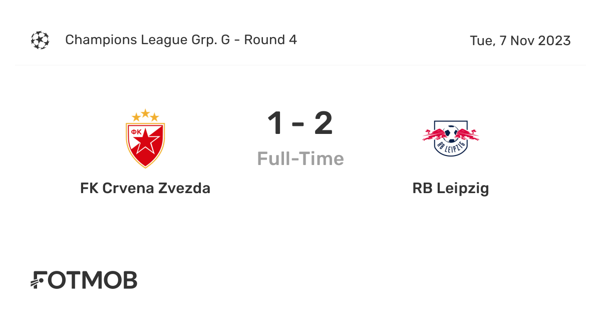 RB Leipzig - Crvena Zvezda. Match Preview and Prediction 