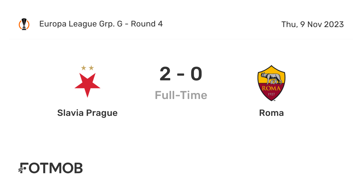 Slavia Praha 1-0 Roma - Vaclav Jurecka 50' : r/soccer