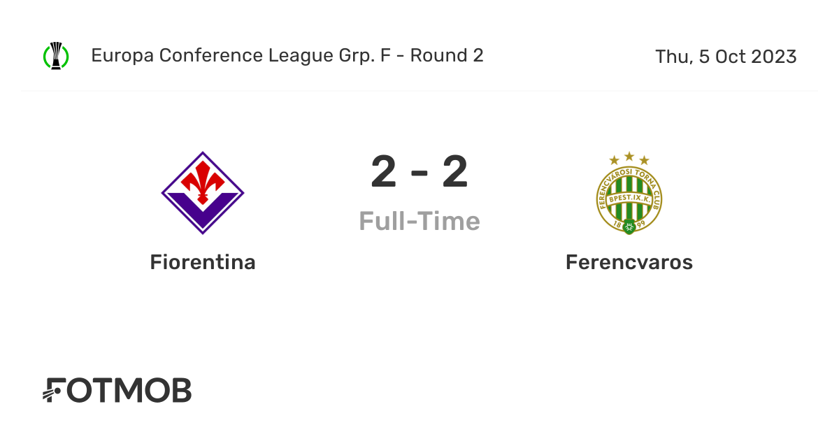 FULL TIME: Fiorentina 2-2 Ferencvaros