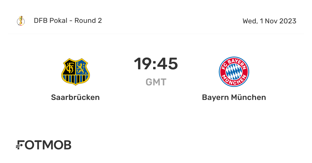 Saarbrücken vs 1860 München H2H stats - SoccerPunter