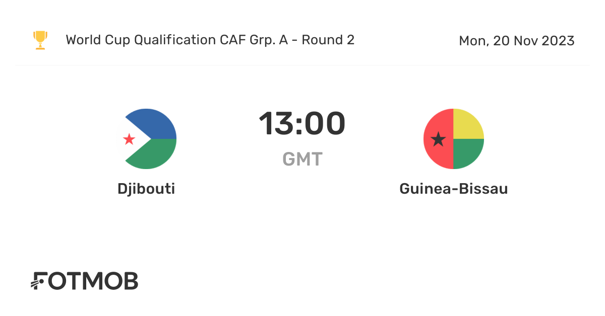 Djibouti v Guinea-Bissau, CAF Qualifiers First Round