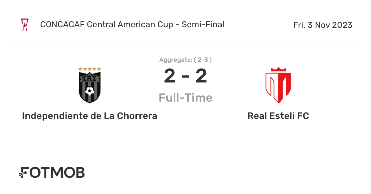 Atletico Chiriqui vs Independiente La Chorrera» Predictions, Odds, Live  Score & Stats