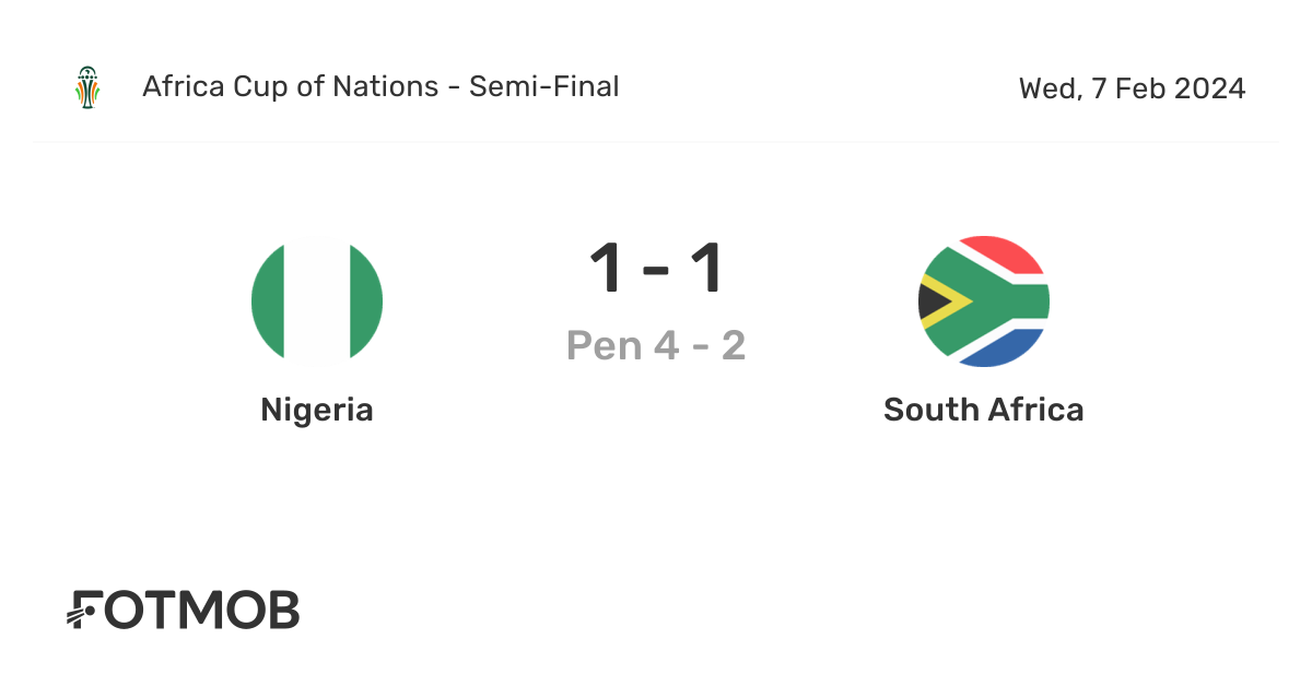 Nigeria vs South Africa live score, predicted lineups and H2H stats