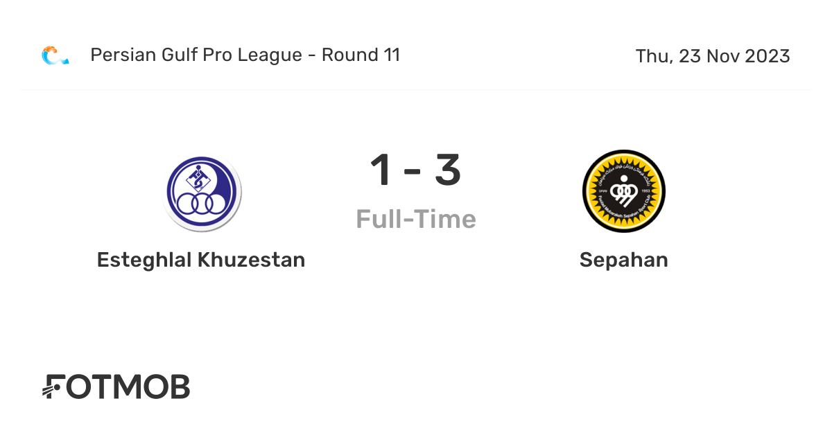 Esteghlal Khuzestan vs Sepahan» Predictions, Odds, Live Score & Stats