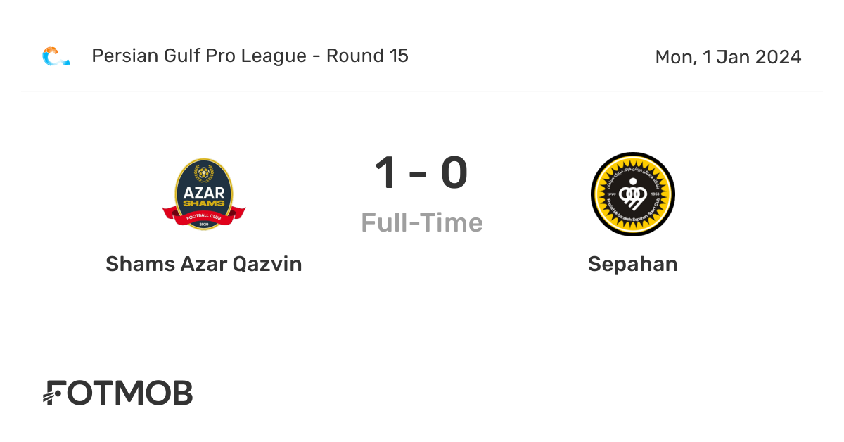 Shams Azar Qazvin vs Sepahan: Timeline, Lineups, Football Teams Stats