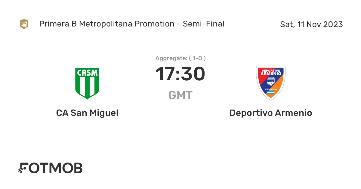 Deportivo Armenio II score today - Deportivo Armenio II latest