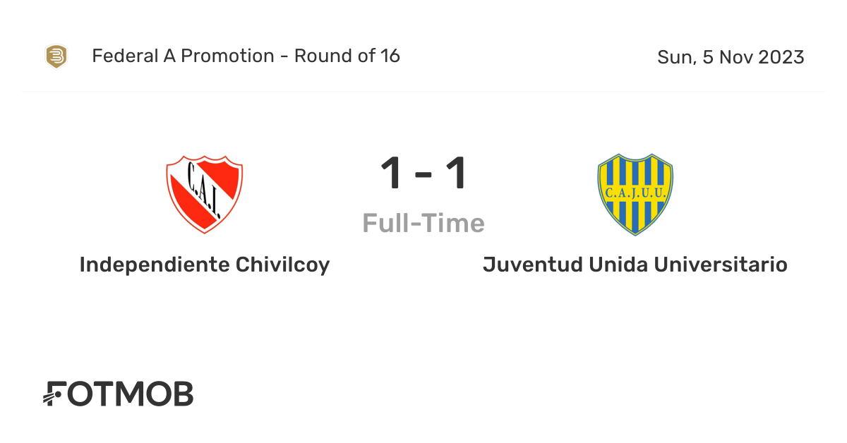 Independiente de Chivilcoy (Oficial)
