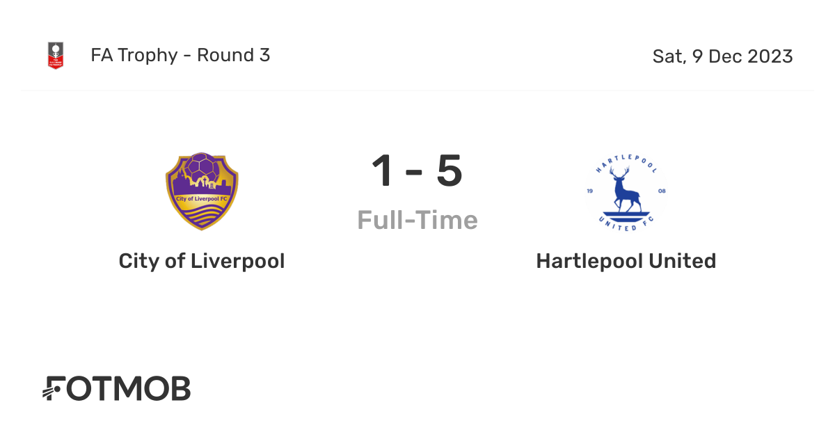 Hartlepool United x City of Liverpool FC: Agenda, Escalações, Estatísticas  das Equipas de Futebol