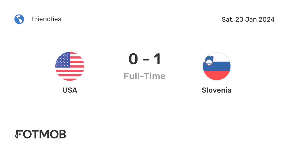 USA vs Slovenia live score, predicted lineups and H2H stats.