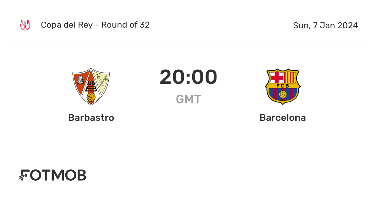 Barbastro vs Barcelona, Copa del Rey: Team News, Preview