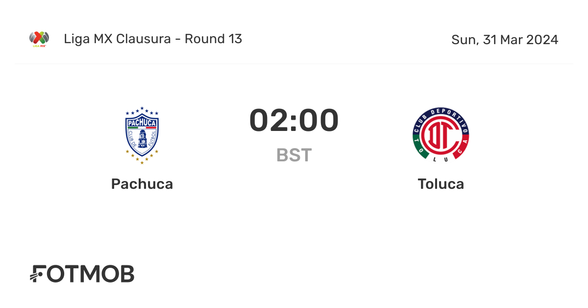 Pachuca vs Toluca live score, predicted lineups and H2H stats