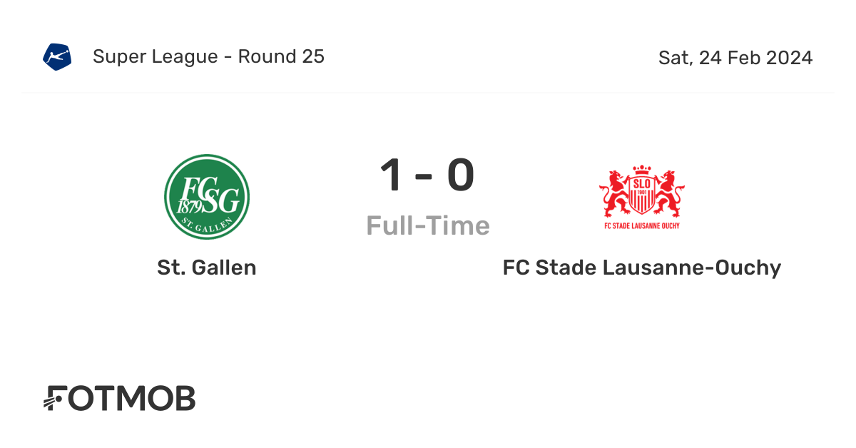 St. Gallen vs FC Stade Lausanne-Ouchy - live score, predicted lineups and  H2H stats
