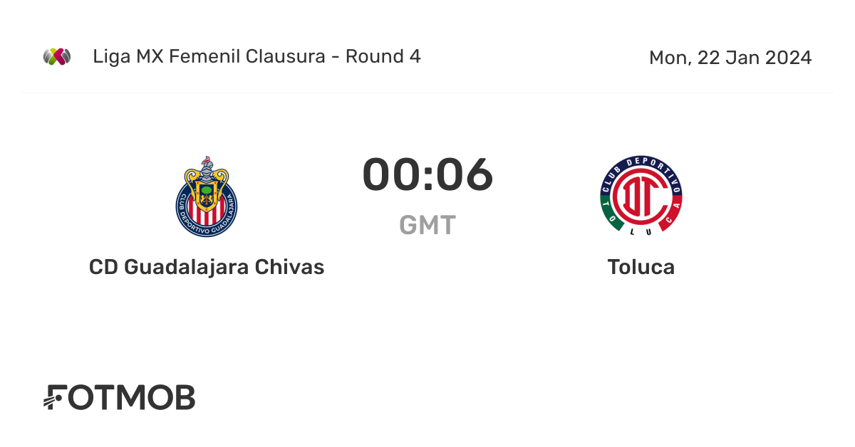 CD Guadalajara Chivas vs Toluca live score, predicted lineups and H2H