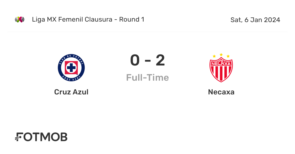 Cruz Azul vs Necaxa live score, predicted lineups and H2H stats