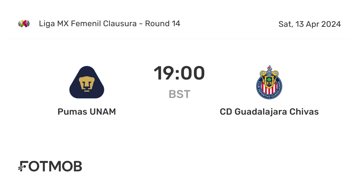 Pumas UNAM vs CD Guadalajara Chivas live score, predicted lineups and