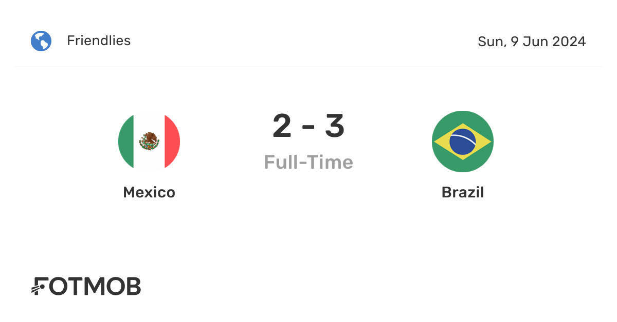 Brazil vs Mexico live score, predicted lineups and H2H stats