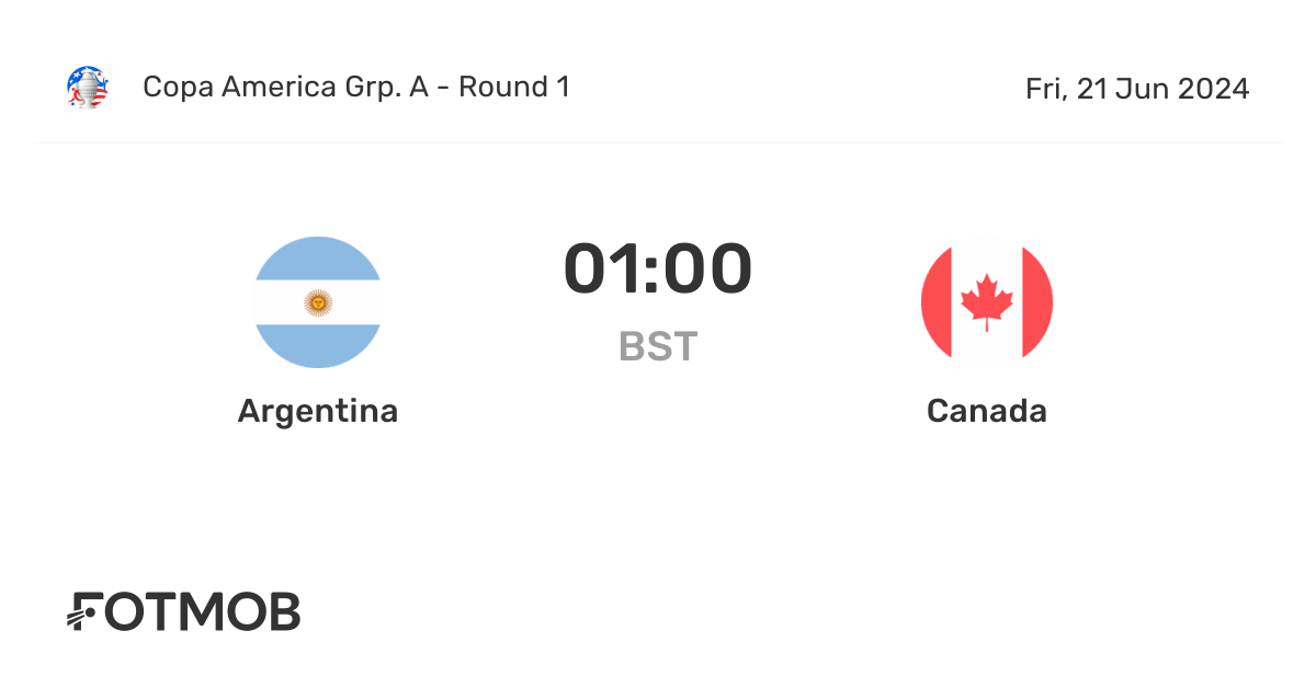 Argentina vs Canada live score, predicted lineups and H2H stats