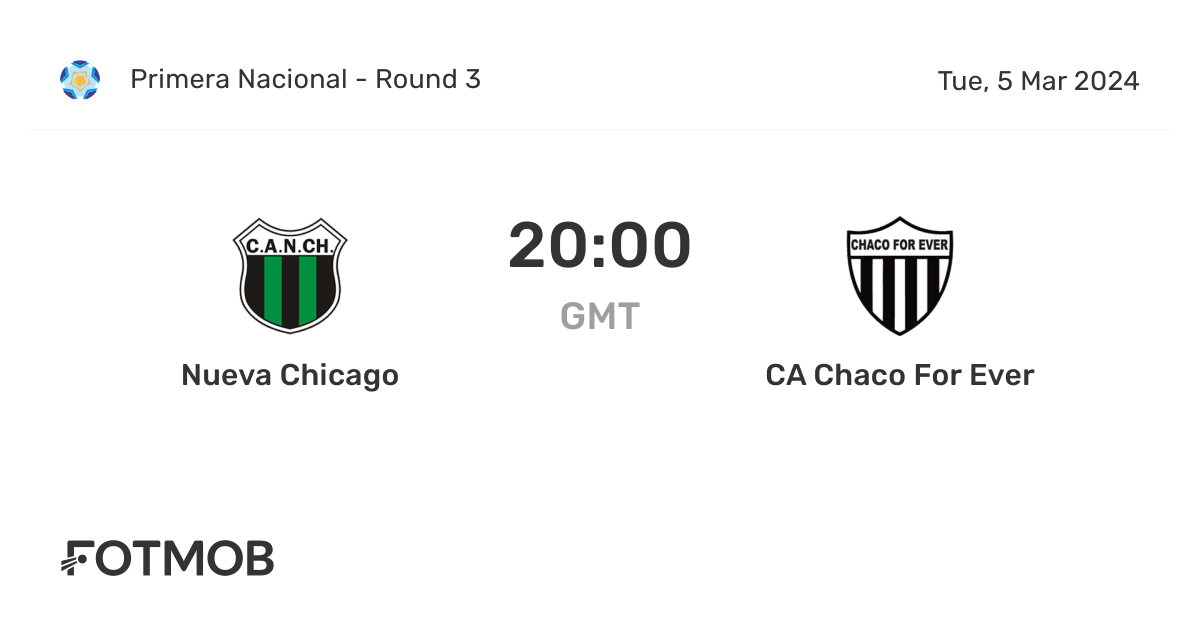 Nueva Chicago vs CA Chaco For Ever live score predicted lineups