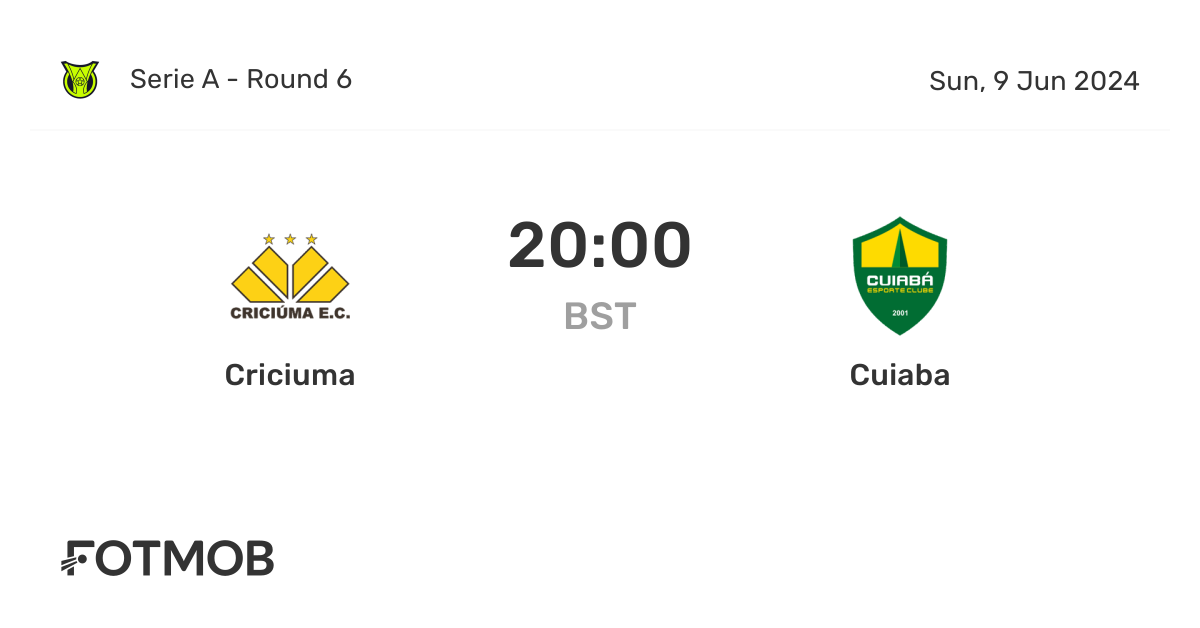 Criciúma vs cuiabá