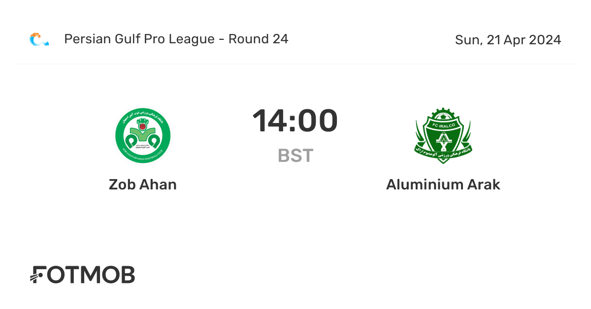 Zob Ahan vs Aluminium Arak live score predicted lineups and H2H