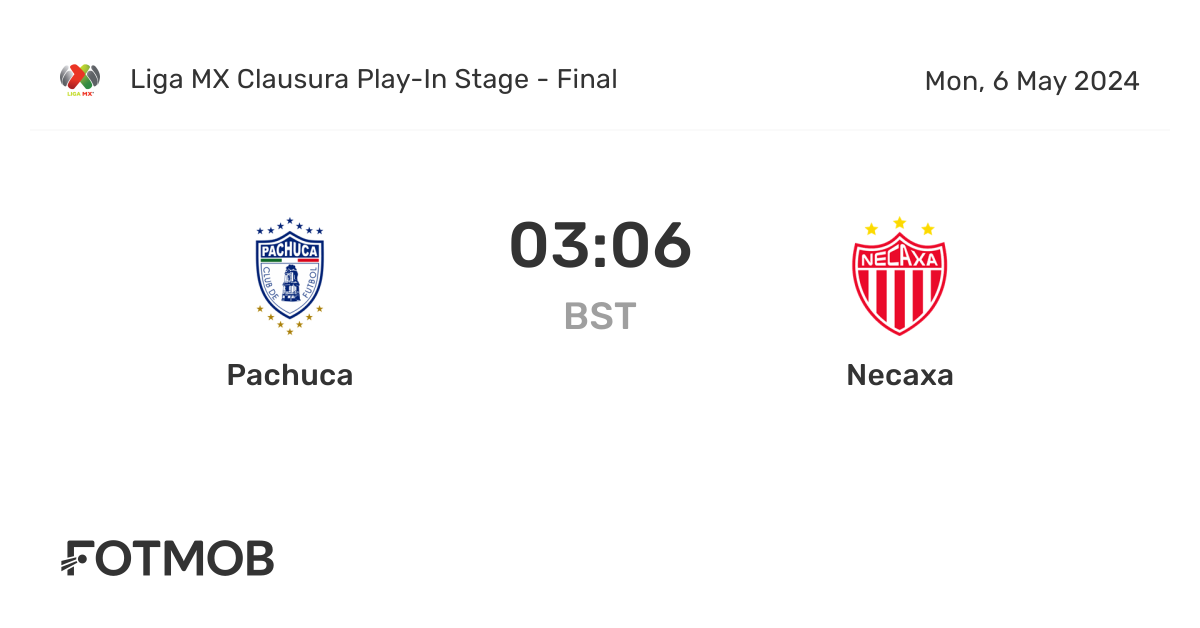 Pachuca vs Necaxa marcador en vivo, alineaciones previstas y